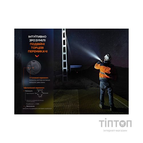 Ліхтар Fenix WF26R з магнітною зарядкою (WF26R)