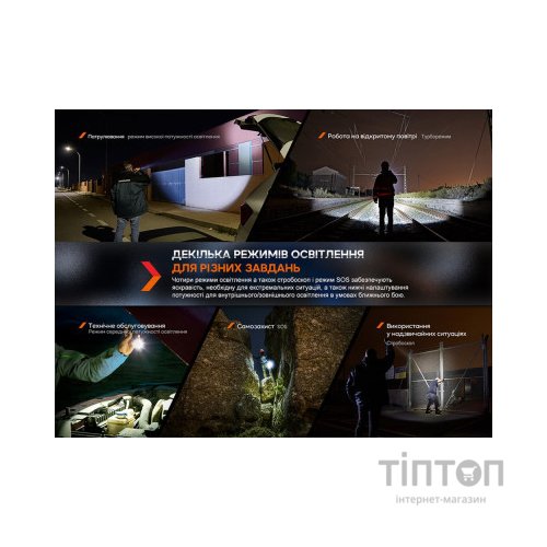 Ліхтар Fenix WF26R з магнітною зарядкою (WF26R)