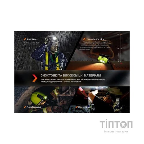 Ліхтар Fenix WH23R