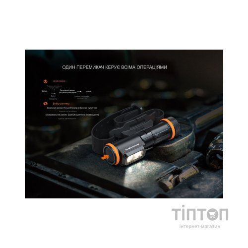 Ліхтар Fenix WH35RE