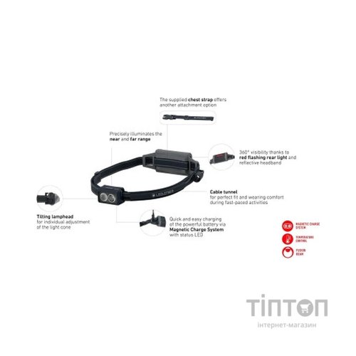 Ліхтар LedLenser NEO 5R White (502757)