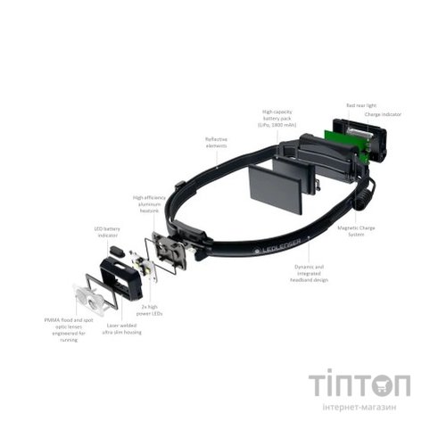 Ліхтар LedLenser NEO 5R White (502757)