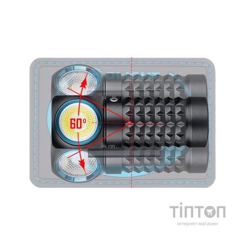 Ліхтар Olight Perun Mini KIT Black (Perun Mini KIT)