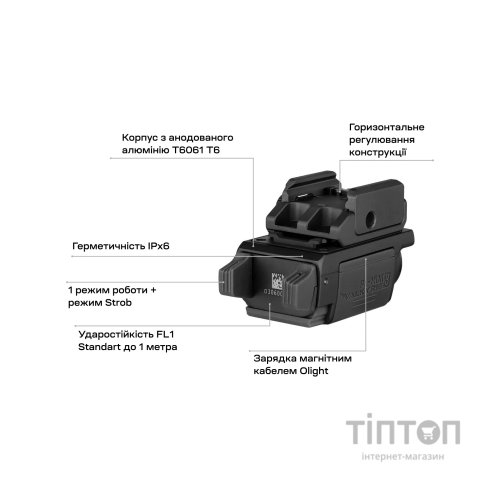 Ліхтар Olight PL-Mini 3 Valkyrie Black (0.0002.0093)