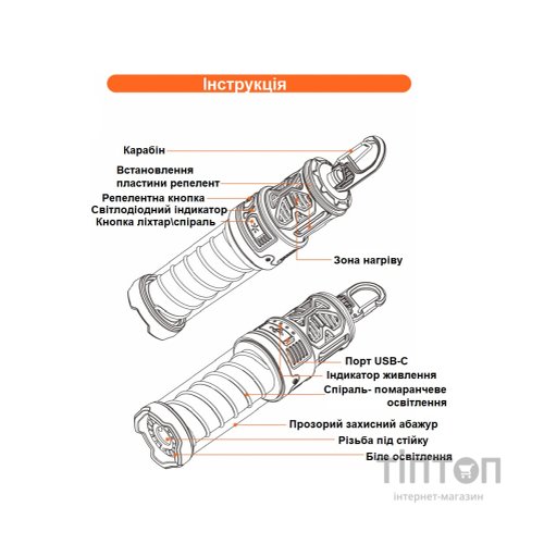 Ліхтар Ranger Антимоскітний Spiral (RA9959)