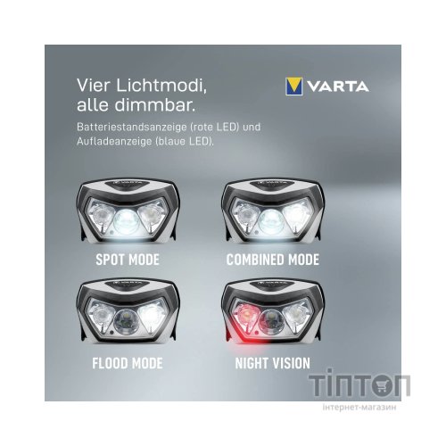 Ліхтар Varta Indestructible H30 Pro 4 Ватт IP67 IK08 (18650101401)