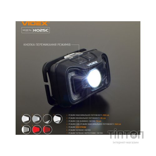 Ліхтар Videx 310Lm 5000K (VLF-H025C)