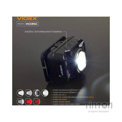 Ліхтар Videx 410Lm 5000K (VLF-H035C)