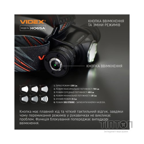 Ліхтар Videx VLF-H065A 1200Lm 5000K (VLF-H065A)