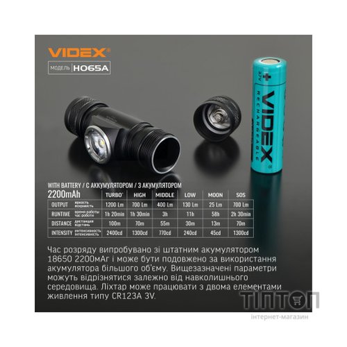 Ліхтар Videx VLF-H065A 1200Lm 5000K (VLF-H065A)