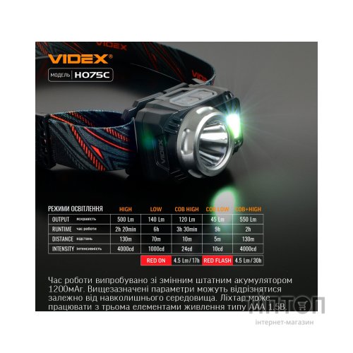 Ліхтар Videx VLF-H075C