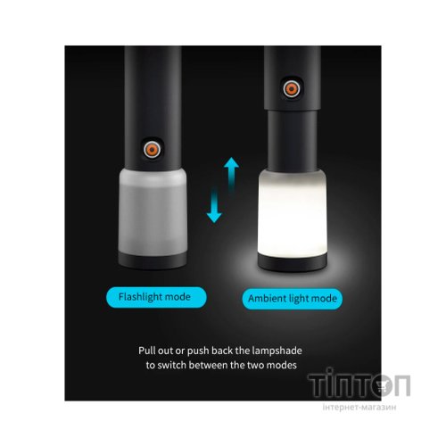 Ліхтар Xiaomi Jimihome Flashlight Black (JM-G3801)