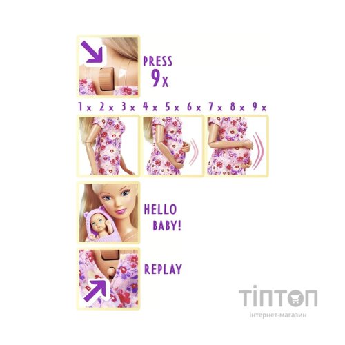 Лялька Simba набір Штеффі Очікування малюка, з аксесуарами (5733680)