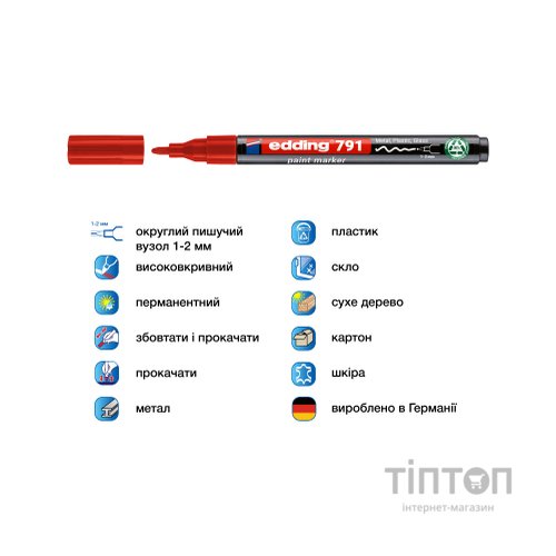 Маркер Edding Paint e-791 1-2 мм круглий червоний (e-791/02n)