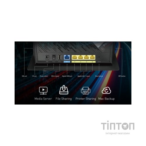 Маршрутизатор ASUS 4G-AC86U (90IG05R0-BM9100)