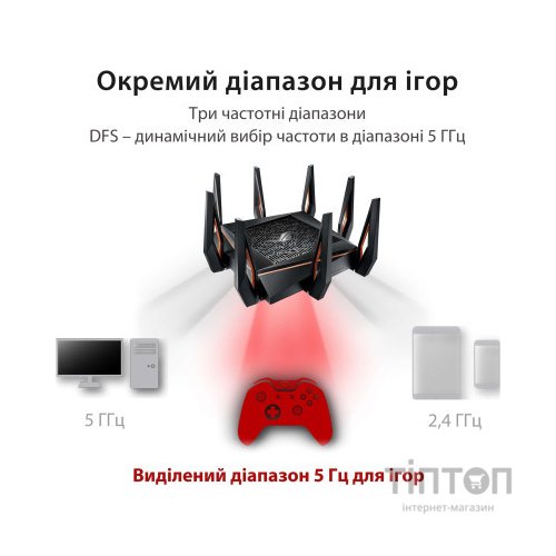 Маршрутизатор ASUS GT-AX11000 (90IG04H0-MU9G00)