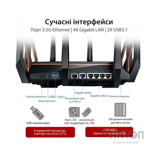 Маршрутизатор ASUS GT-AX11000 (90IG04H0-MU9G00)