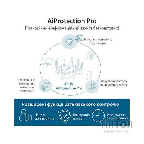 Маршрутизатор ASUS GT-AX11000 (90IG04H0-MU9G00)