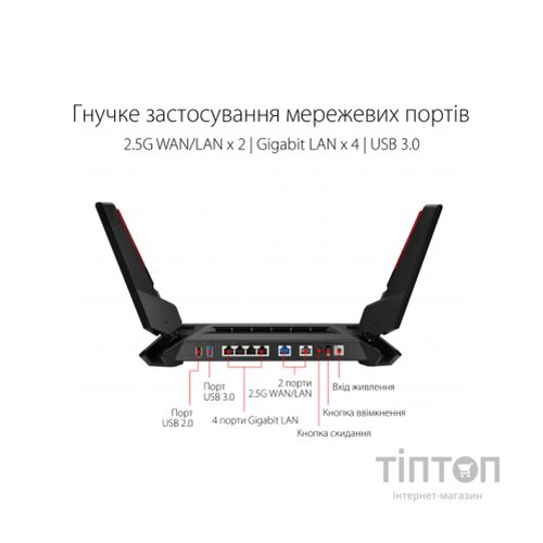 Маршрутизатор ASUS GT-AX6000