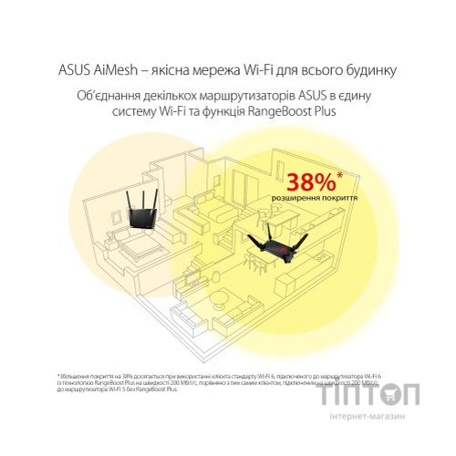 Маршрутизатор ASUS GT-AX6000 (90IG0780-MU9B00)