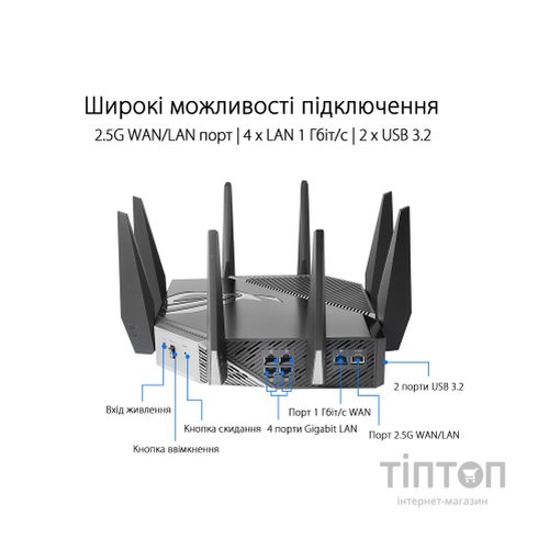 Маршрутизатор ASUS GT-AXE11000