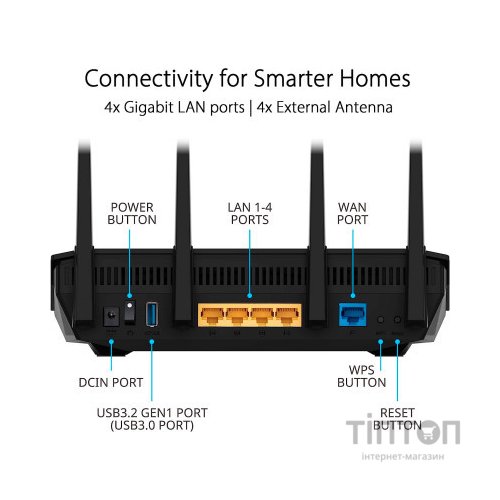 Маршрутизатор ASUS RT-AX5400 (90IG0860-MO3B00)