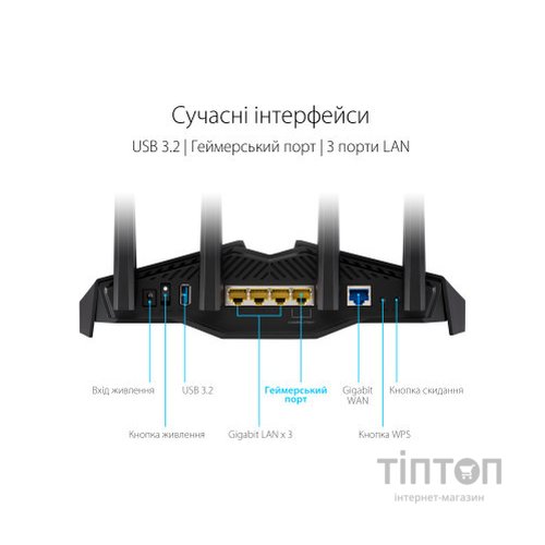Маршрутизатор ASUS RT-AX82U