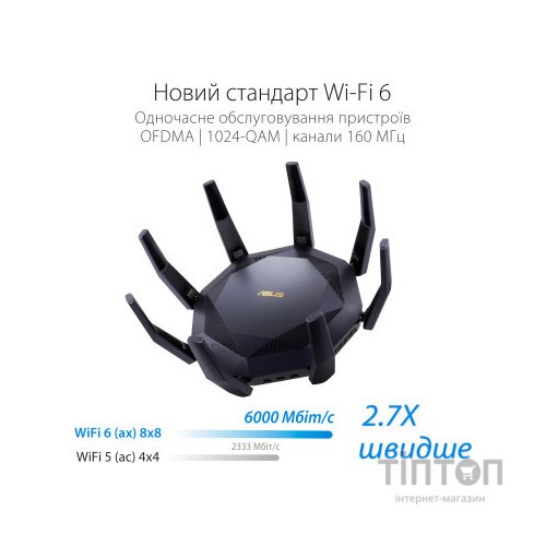 Маршрутизатор ASUS RT-AX89X AX6000 (RT-AX89X)