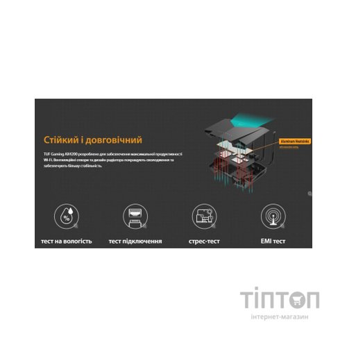 Маршрутизатор ASUS TUF-AX4200 (90IG07Q0-MO3100)