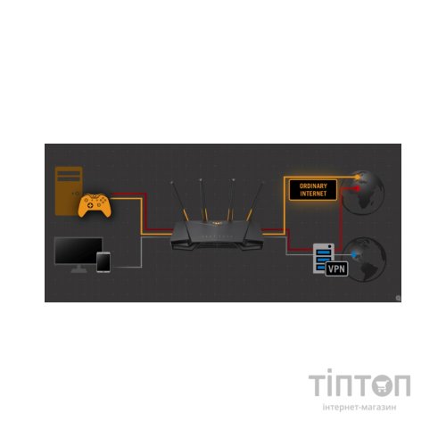 Маршрутизатор ASUS TUF-AX4200 (90IG07Q0-MO3100)