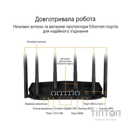 Маршрутизатор ASUS TUF-AX6000 (90IG07X0-MO3C00)
