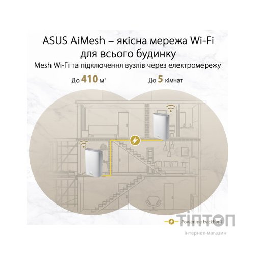 Маршрутизатор ASUS XP4 (1-PK) White