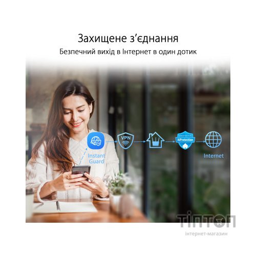 Маршрутизатор ASUS XP4 (1-PK) White