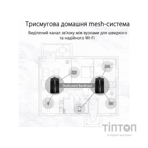 Маршрутизатор ASUS XT12-2PK