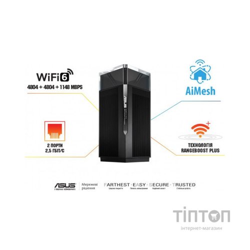 Маршрутизатор ASUS XT12-2PK