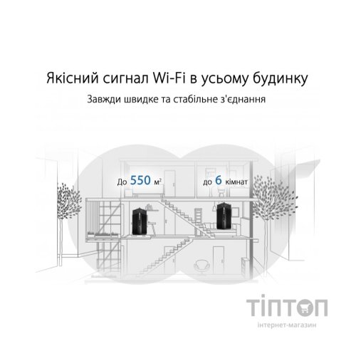 Маршрутизатор ASUS XT12(2-PK)