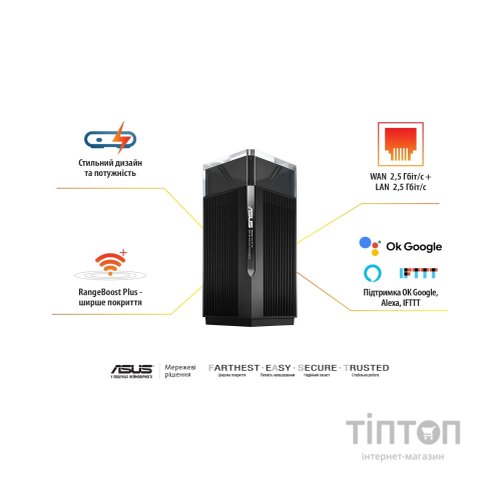 Маршрутизатор ASUS ZenWiFi Pro ET12 2PK (90IG05Z0-MO3A20)