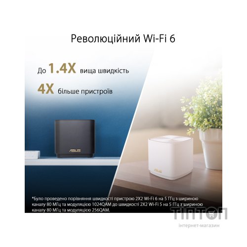 Маршрутизатор ASUS ZenWiFi XD5 3PK (90IG0750-MO3B20)