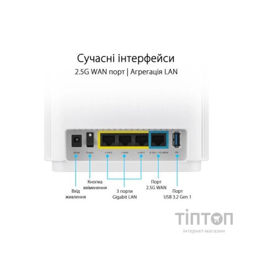 Маршрутизатор ASUS ZenWiFi XT9 1PK (90IG0740-MO3B60)