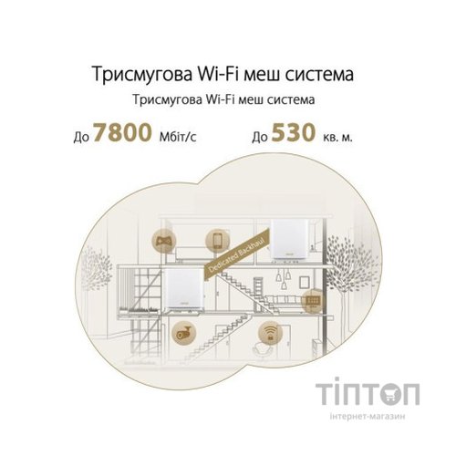 Маршрутизатор ASUS ZenWiFi XT9 1PK (90IG0740-MO3B60)