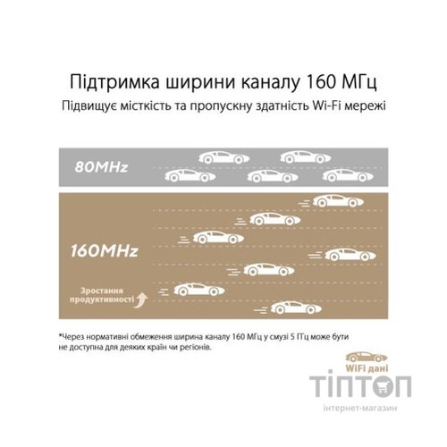 Маршрутизатор ASUS ZenWiFi XT9 1PK (90IG0740-MO3B60)