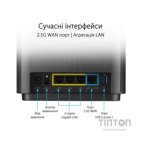 Маршрутизатор ASUS ZenWiFi XT9 2PK (90IG0740-MO3B30)