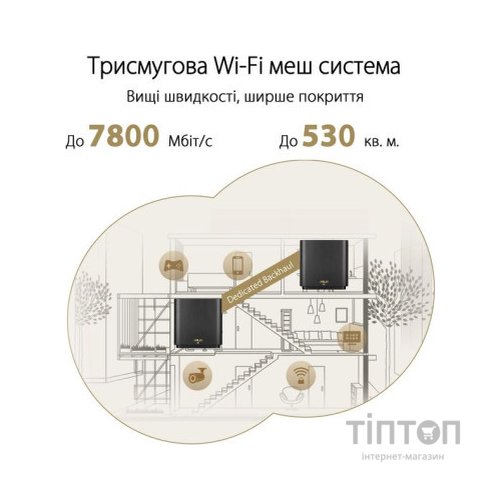 Маршрутизатор ASUS ZenWiFi XT9 2PK (90IG0740-MO3B30)