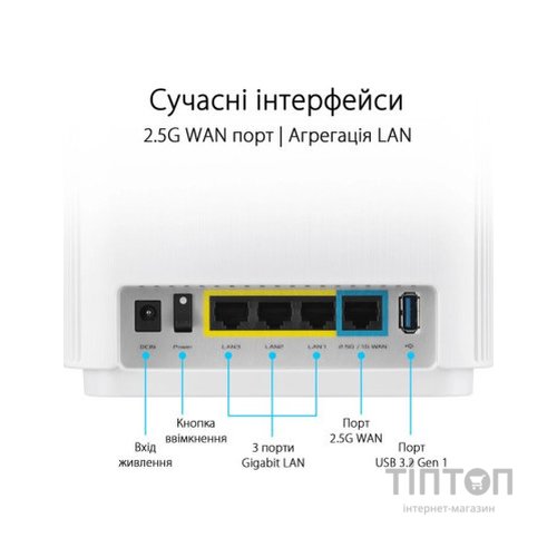 Маршрутизатор ASUS ZenWiFi XT9 2PK (90IG0740-MO3B40)