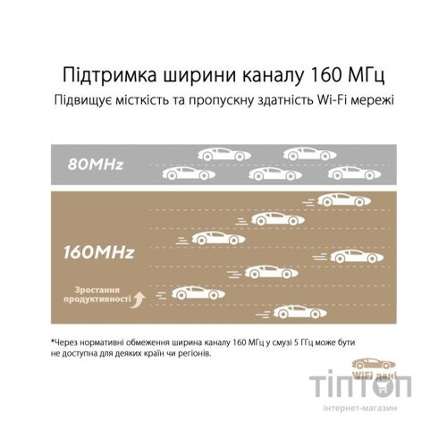 Маршрутизатор ASUS ZenWiFi XT9 2PK (90IG0740-MO3B40)