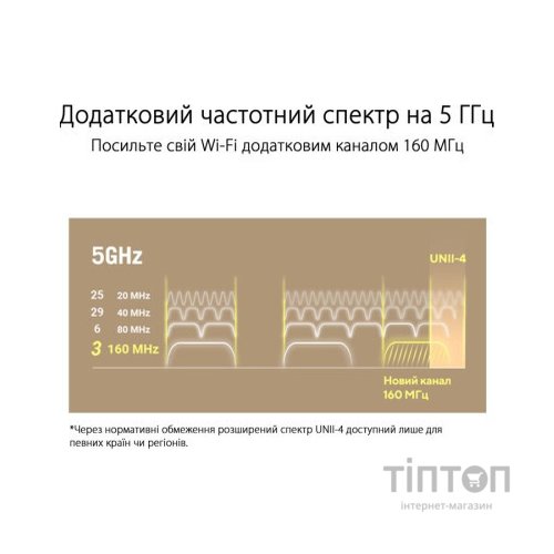 Маршрутизатор ASUS ZenWiFi XT9 2PK (90IG0740-MO3B40)