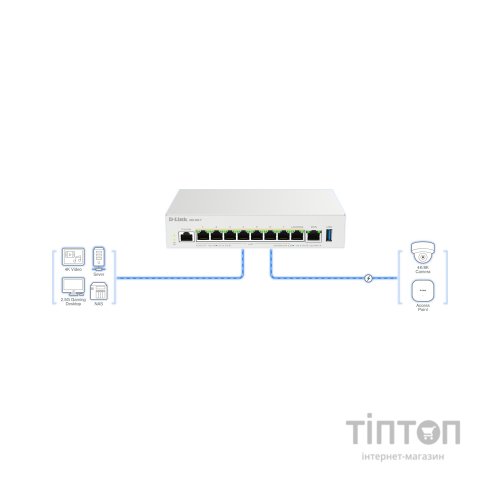Маршрутизатор D-Link DBR-600-P