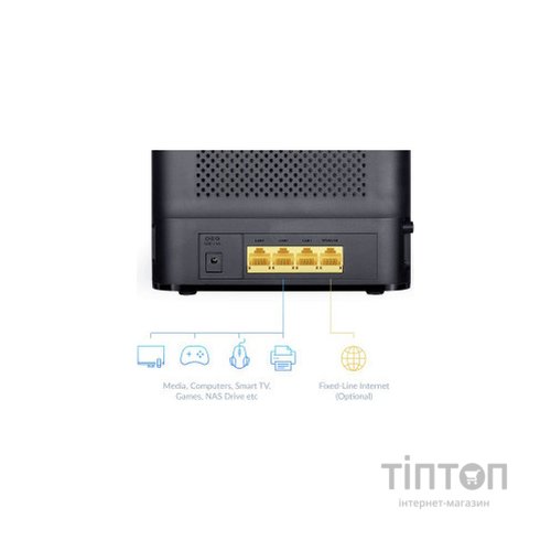 Маршрутизатор D-Link DWR-953V2