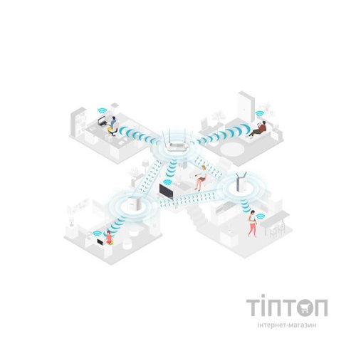 Маршрутизатор D-Link M15-3