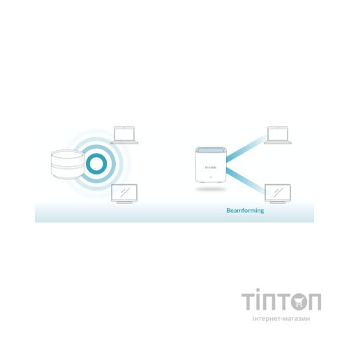 Маршрутизатор D-Link M15-3